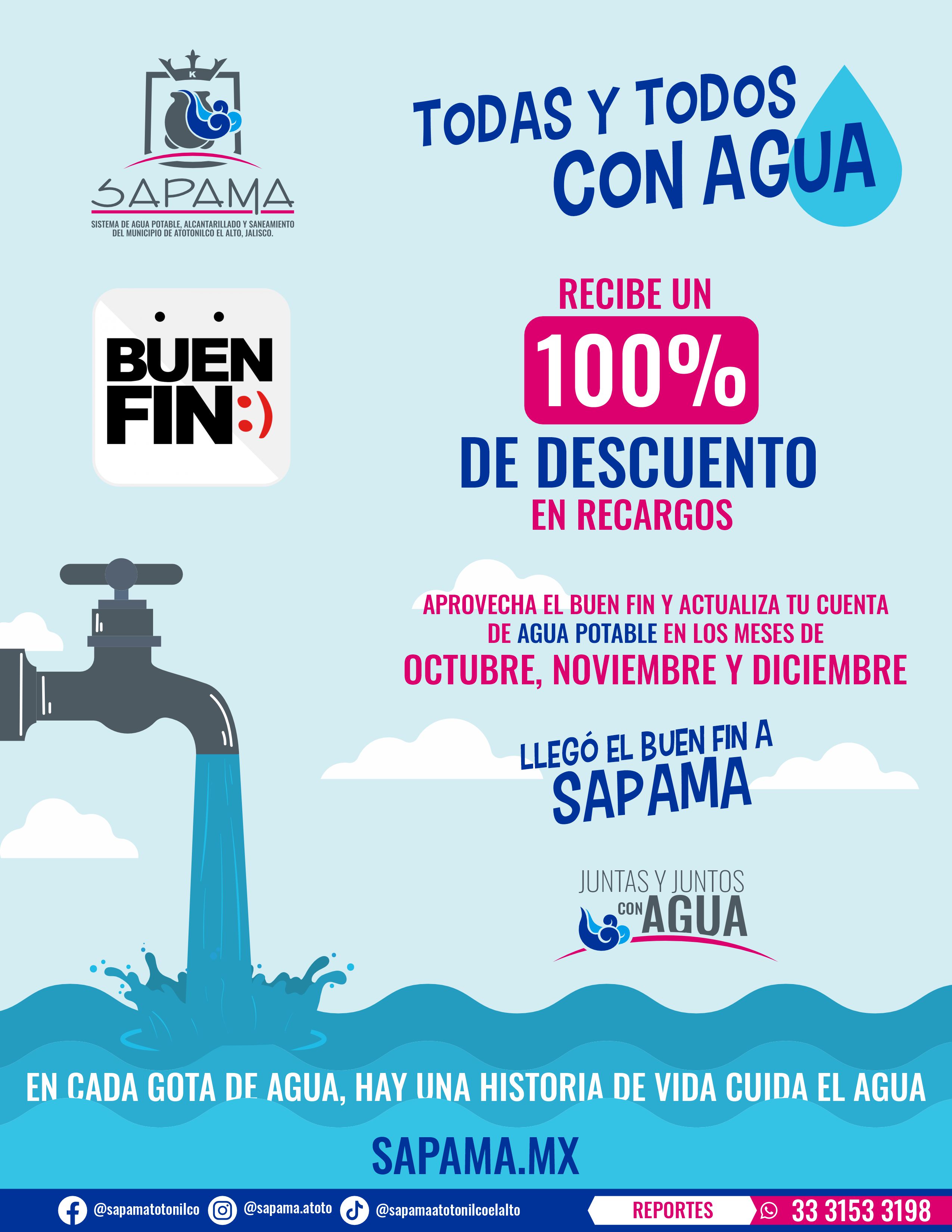 cuida el agua